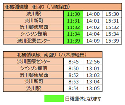 北橘循環線　バス運行時刻表