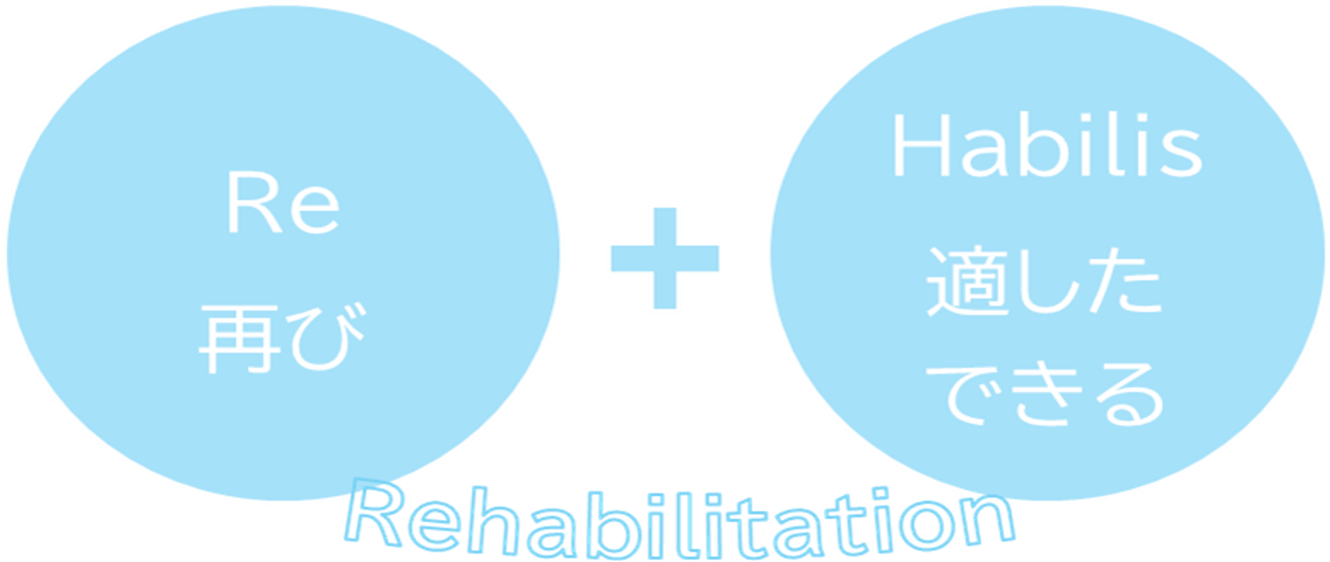リハビリテーションとは?(Re+Habilis=Rehabilitation)