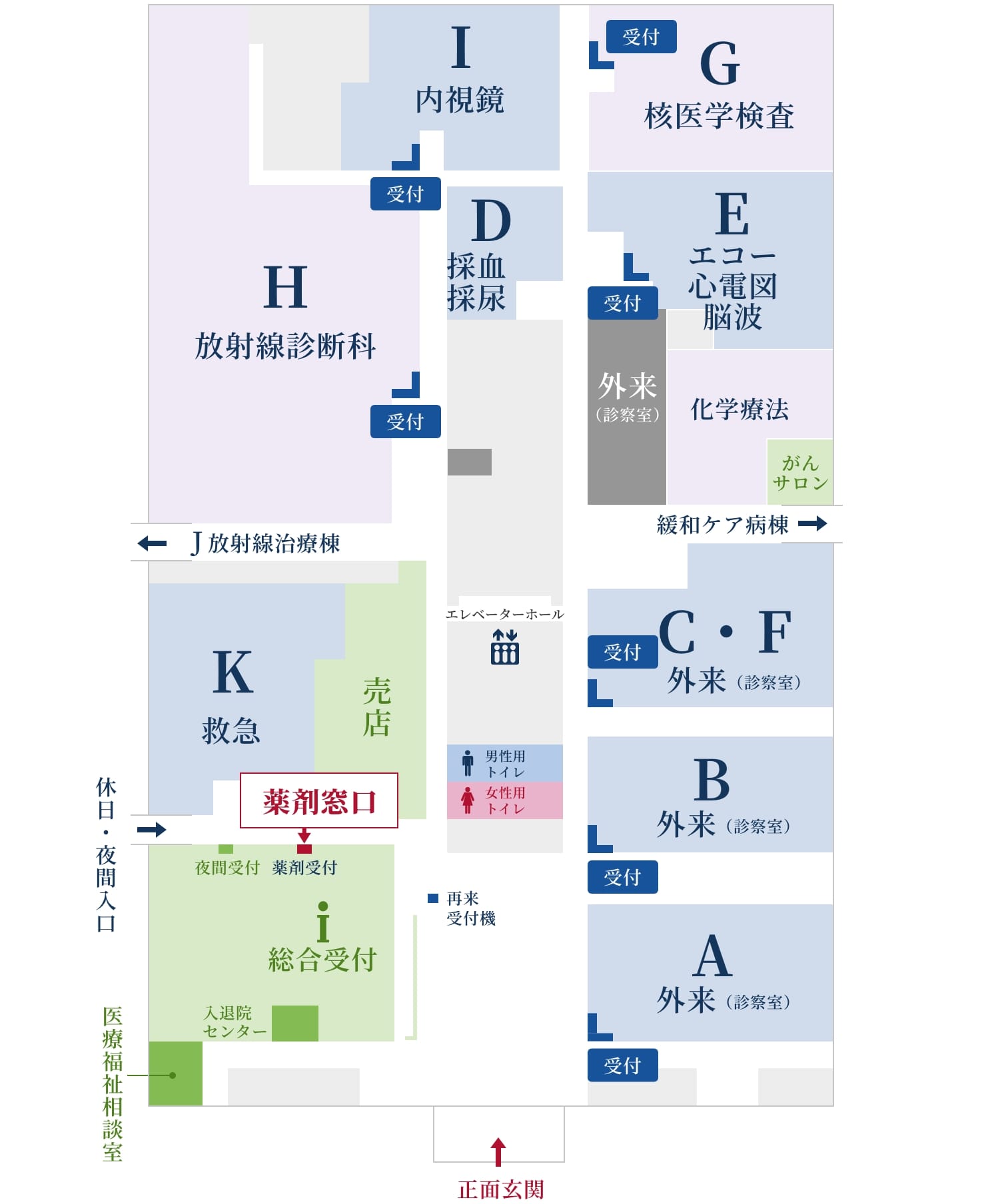 薬剤窓口